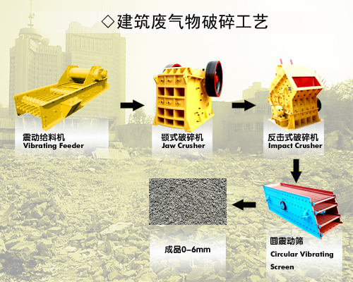 challenges facing small scale mining questionnaire