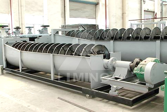 Spiral classifier